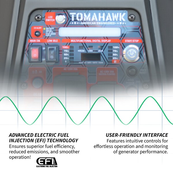 Tomahawk Power Inverter Generator, 3800W Rated, 4500W Surge, Electric, Remote, Manual Start, 120V, 20A/30A A - TG4500iEFI