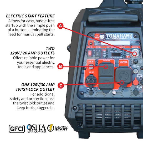 Tomahawk Power Inverter Generator, 3800W Rated, 4500W Surge, Electric, Remote, Manual Start, 120V, 20A/30A A - TG4500iEFI