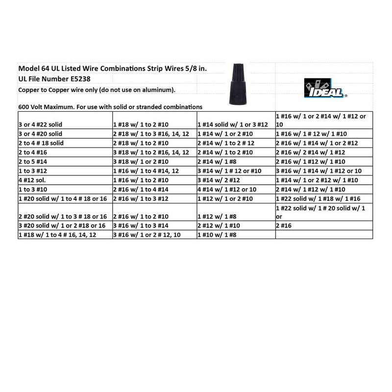 Modelo IDEAL 64, Conector de Cables Subterráneos en Gris-Azul (50 por Caja) - 30-1264