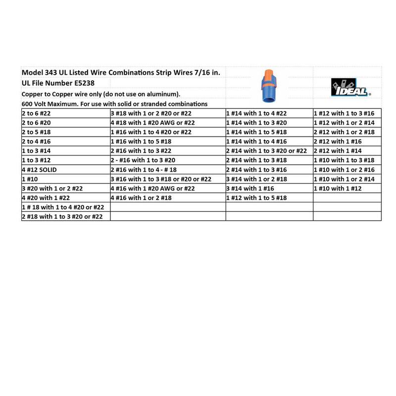 Ideal Twister ProFLEX Mini Conector de alambre 343 O/B, 500/Envase - 30-643J