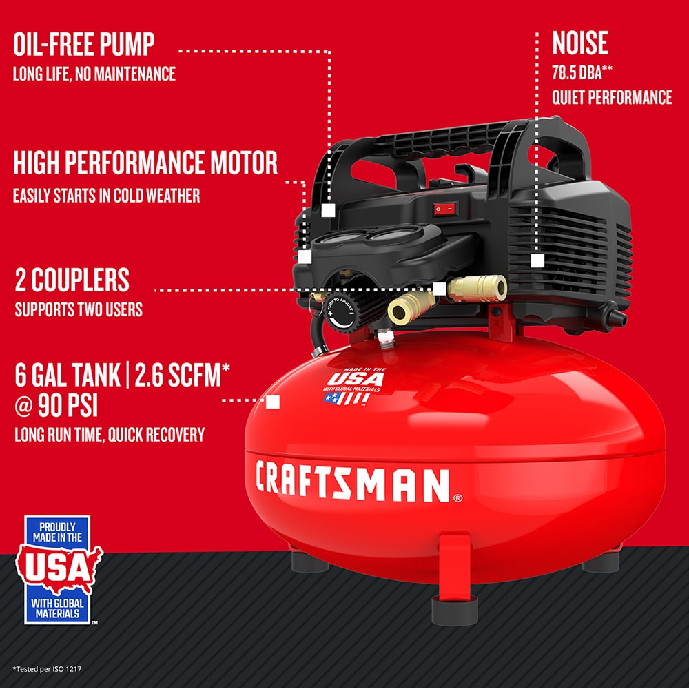 Artesano Compresor de Aire Pancake Eléctrico Portátil de 6 Galones y 150 PSI - CMEC6150