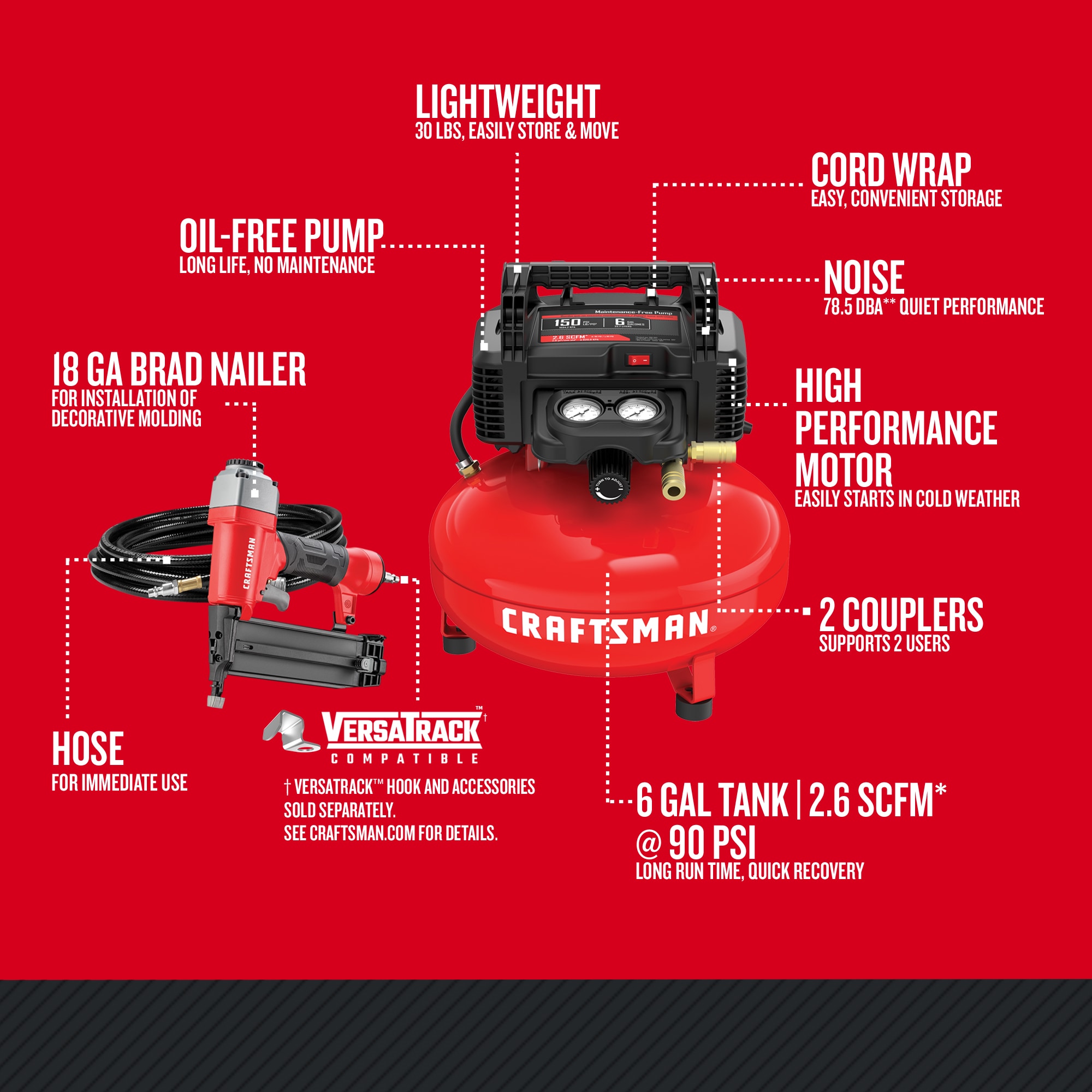 Artesano Compresor de Aire de Panqueque Portátil Eléctrico de 6 Galones con 150 PSI y Accesorios Incluidos - CMEC1KIT18