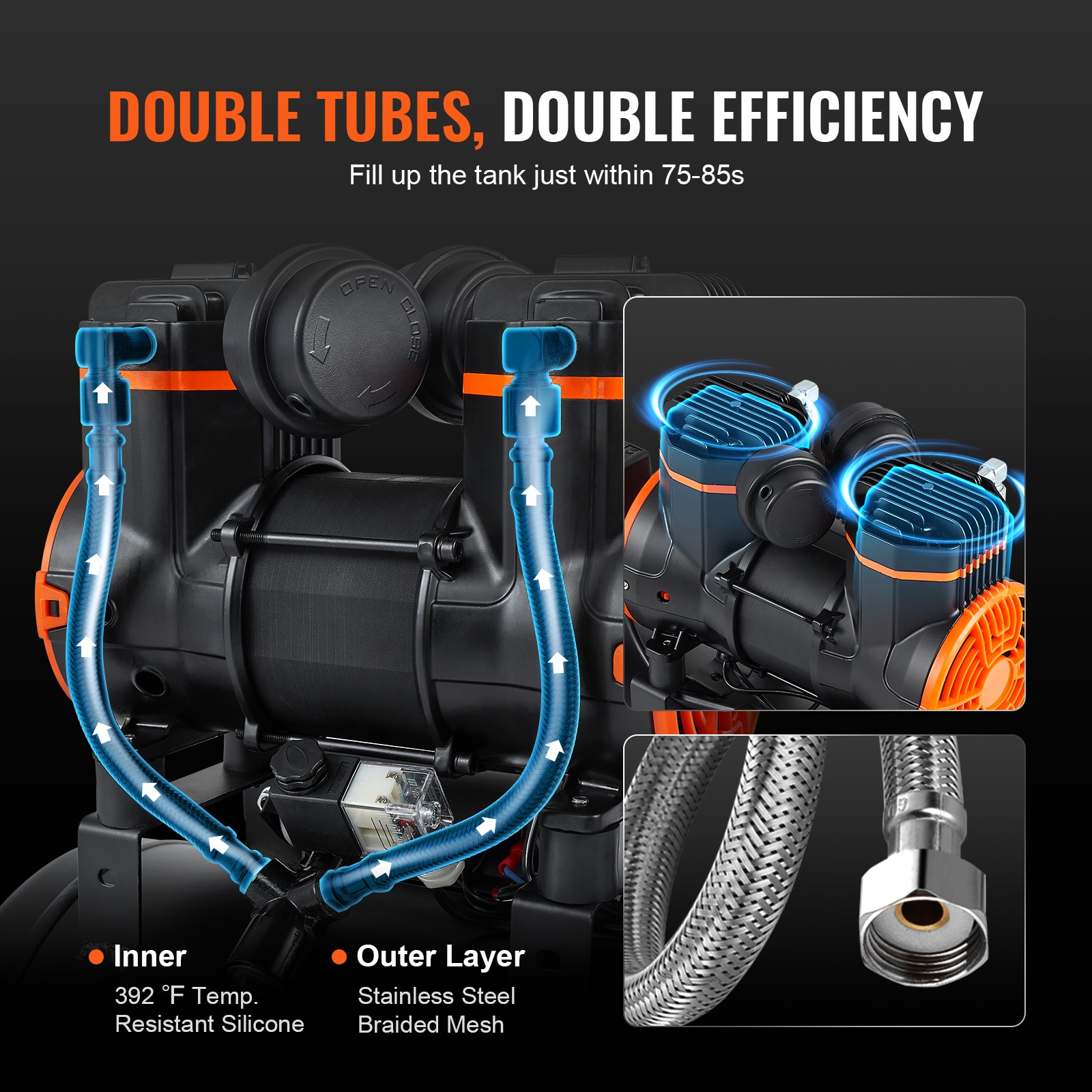 VEVOR Compresor de aire vertical portátil de gas de 4.8 galones y 115 PSI con accesorios incluidos - W24L1450W110VCQNYV1