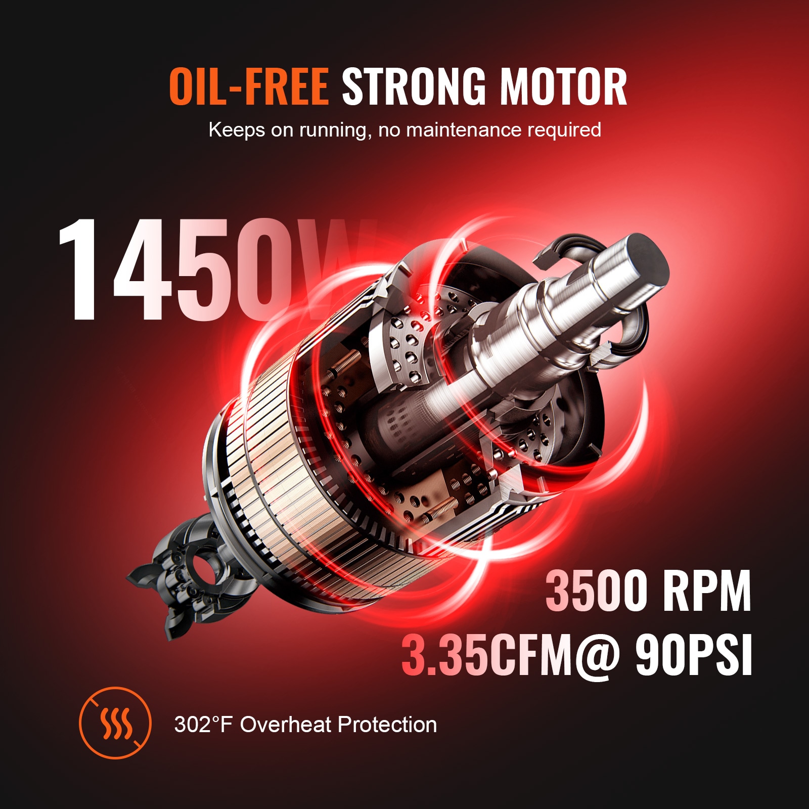 VEVOR Compresor de aire vertical portátil de gas de 4.8 galones y 115 PSI con accesorios incluidos - W24L1450W110VCQNYV1