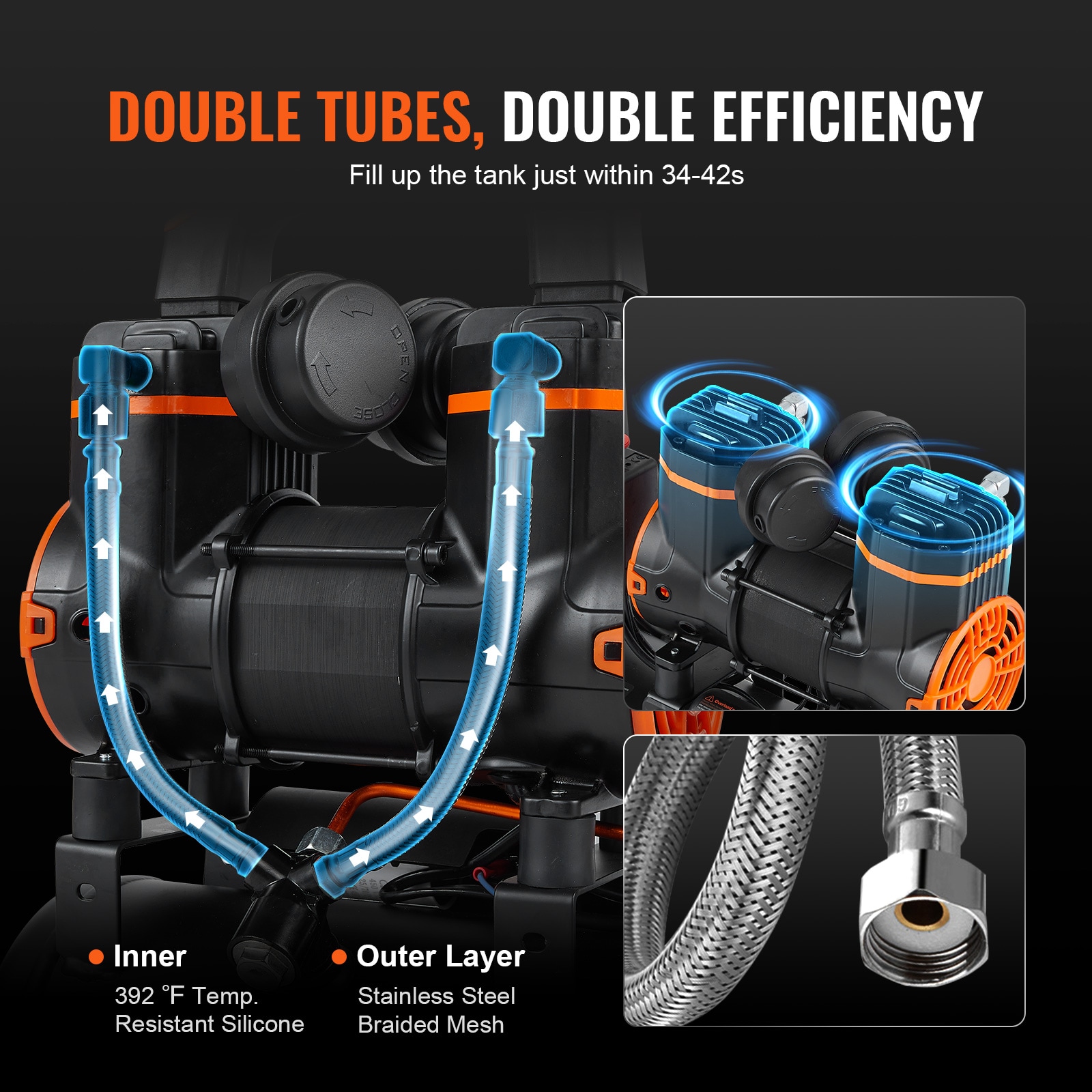 VEVOR Compresor de Aire Eléctrico Portátil de 2.1 Galones y 115 PSI Horizontal con Accesorios Incluidos - WSK9L900W110VPRVFV1