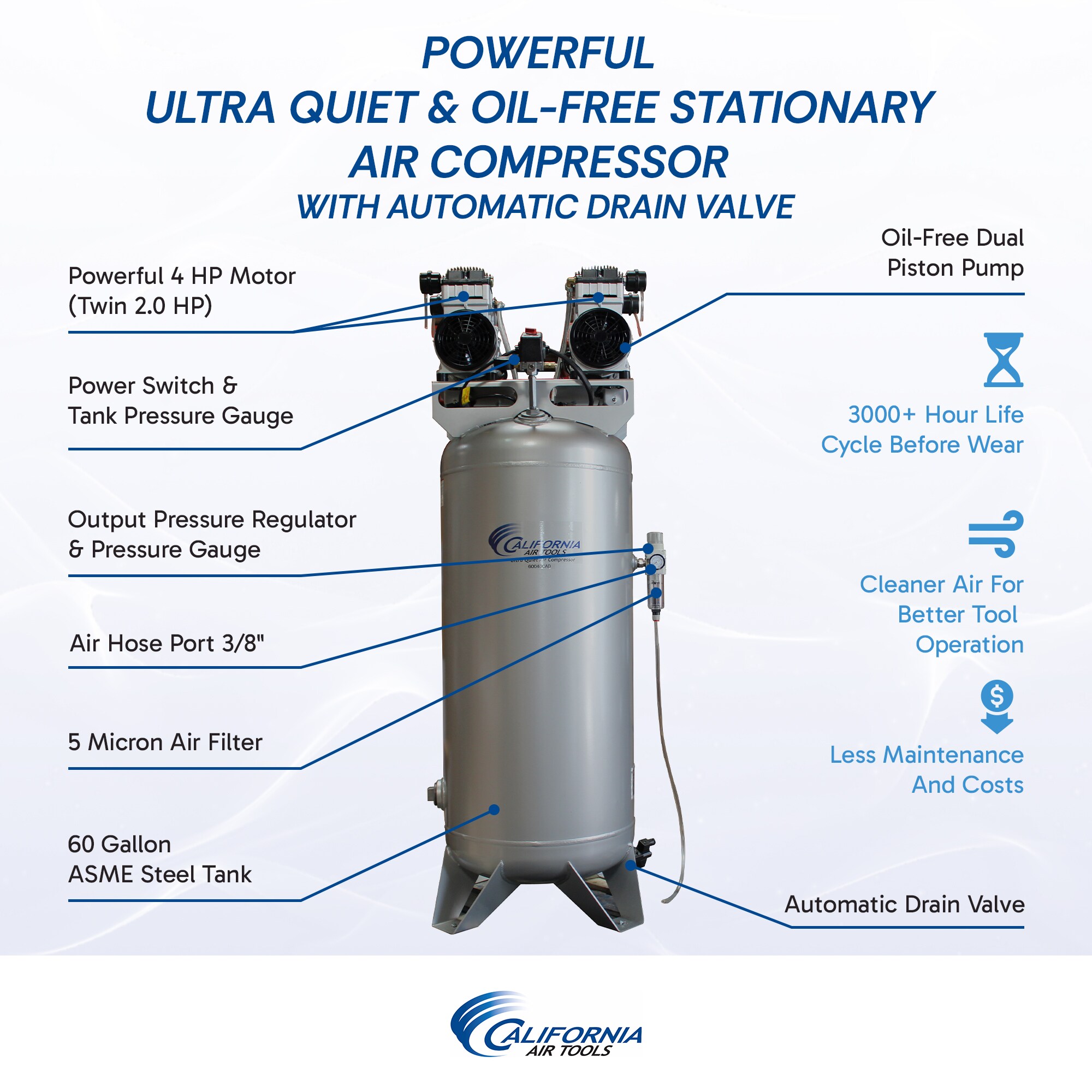Herramientas de aire de California de 60 galones, compresor de aire vertical eléctrico estacionario de 125 PSI - 60040CAD