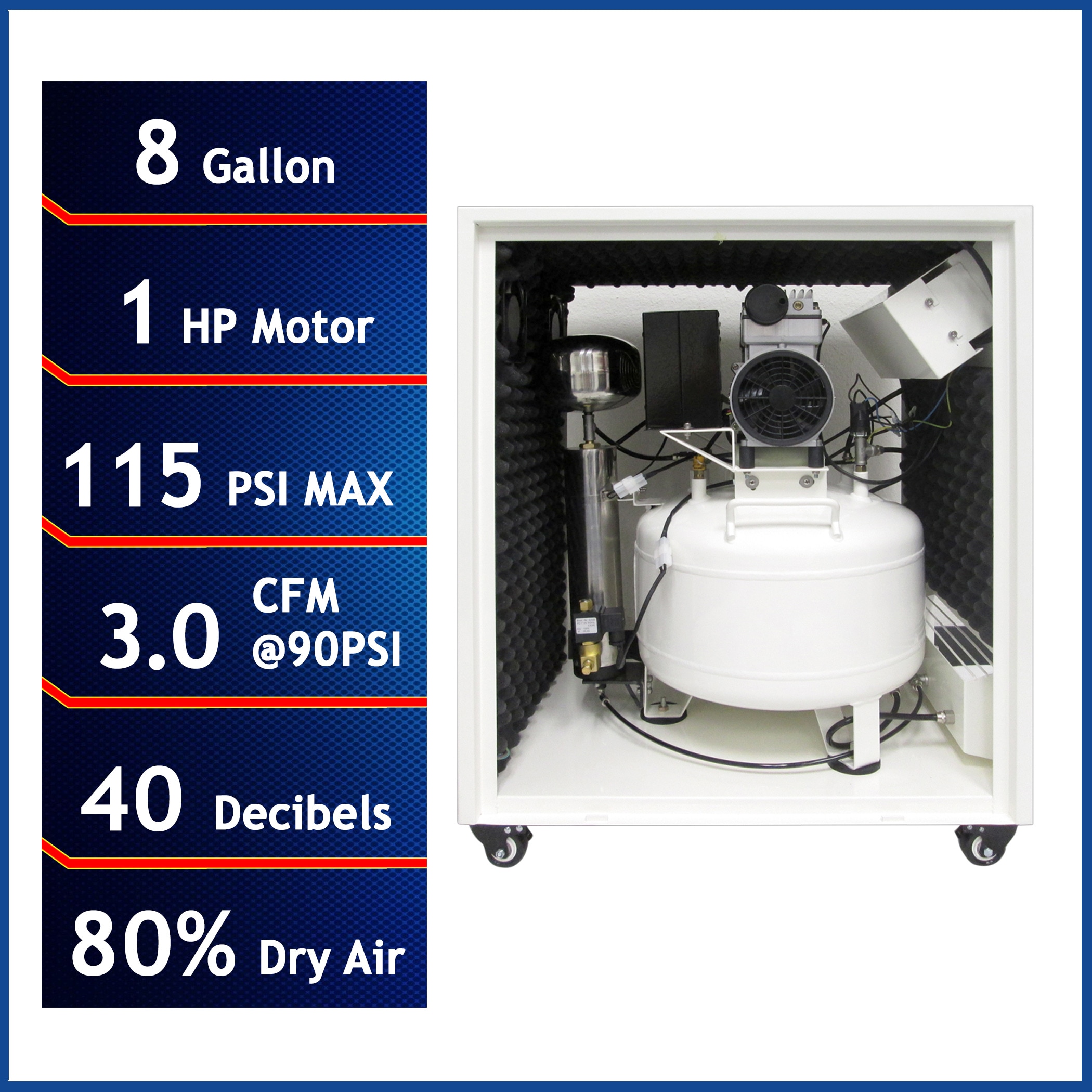 Herramientas de Aire de California - Compresor de Aire Horizontal Portátil de 8 Galones con Electricidad de 115 PSI - Modelo 8010DSPC