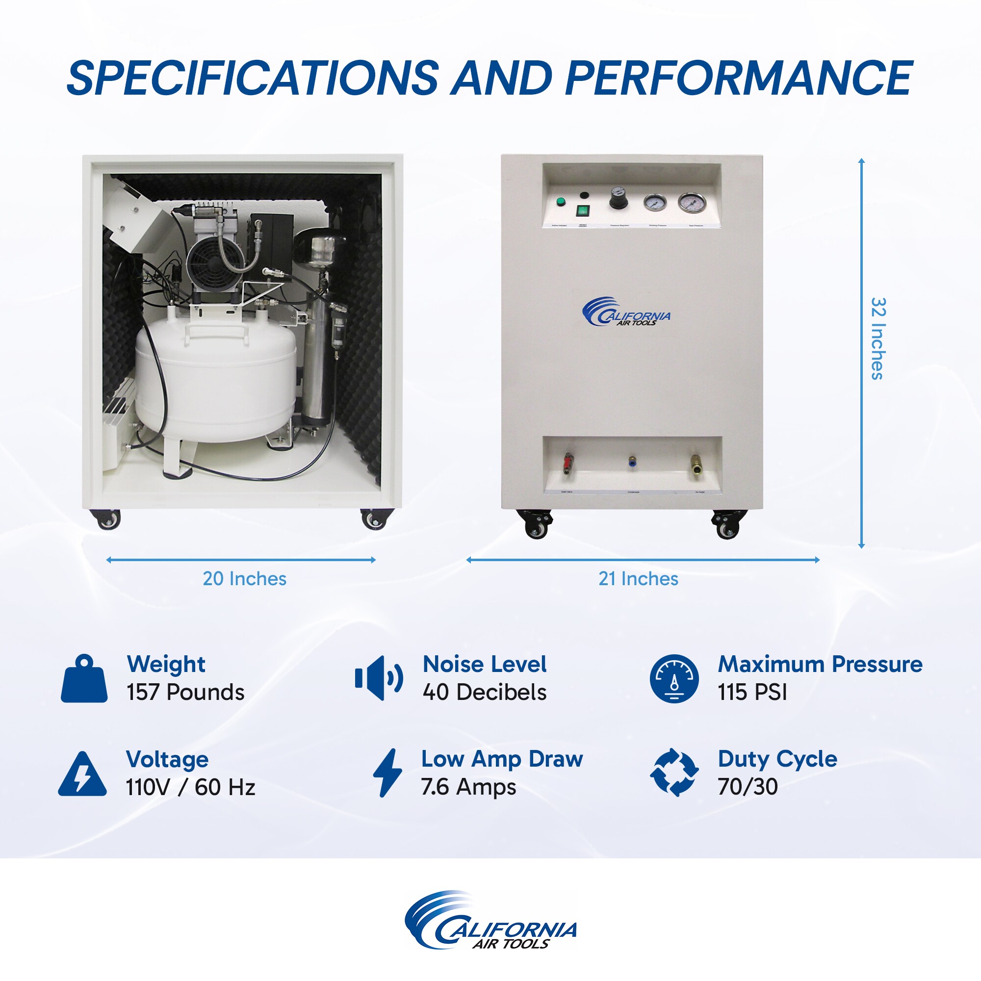 Herramientas de Aire de California - Compresor de Aire Horizontal Portátil de 8 Galones con Electricidad de 115 PSI - Modelo 8010DSPC