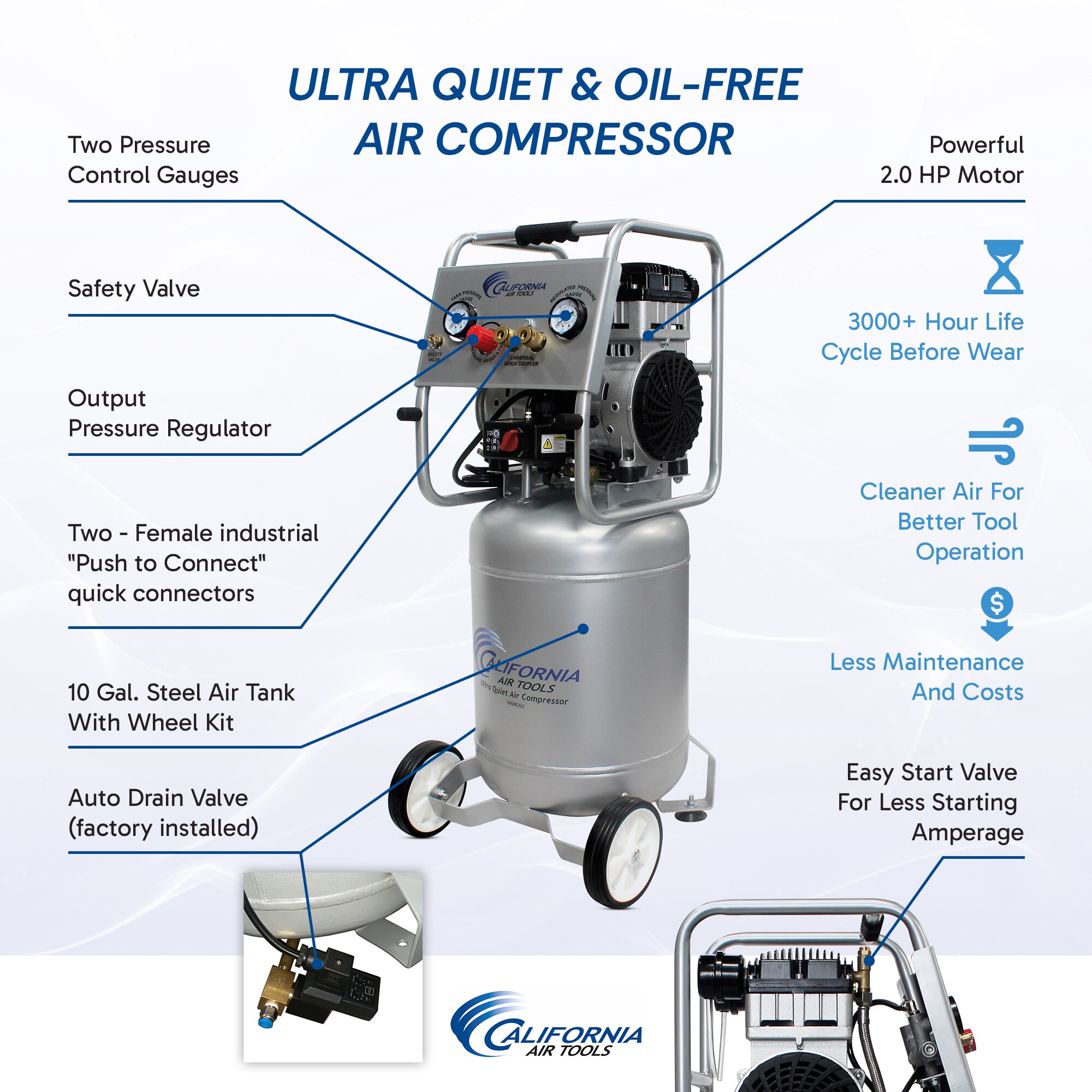 Herramientas de Aire de California Compresor de Aire Vertical Portátil de 10 Galones con 125 PSI Eléctrico con Accesorios Incluidos - 10020CAD