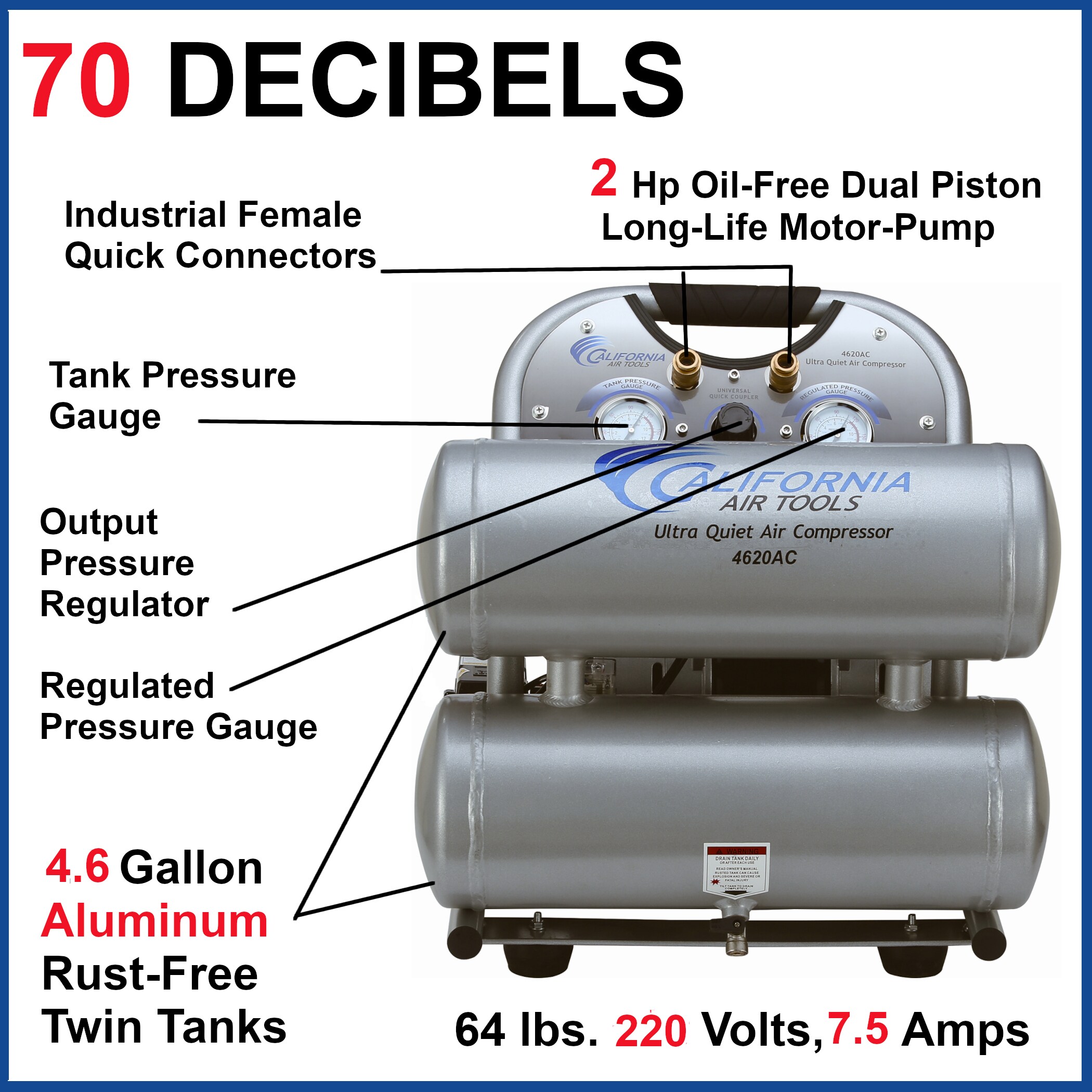 California Air Tools - Compresor de aire estacionario eléctrico de 4.6 galones y 125 PSI de doble tanque - CAT-4620-22060