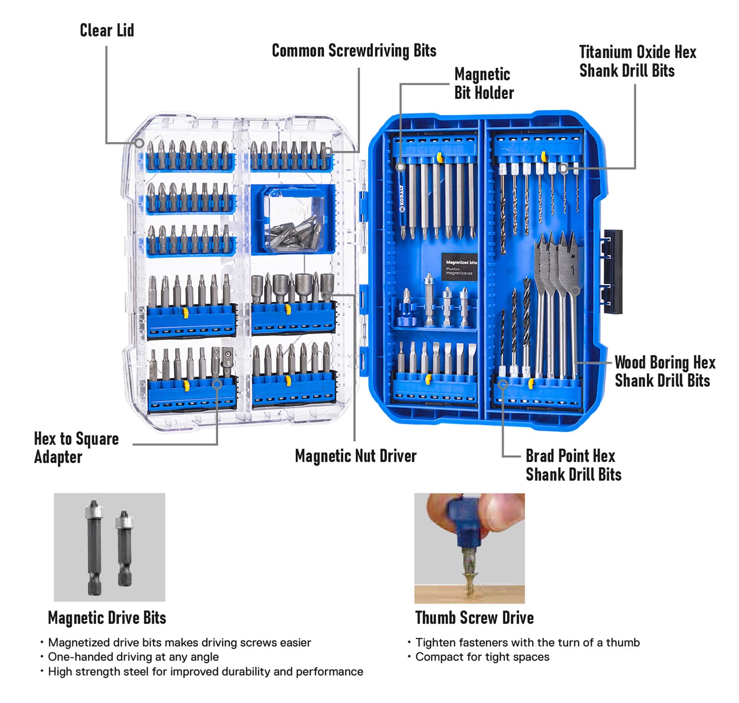 Set de puntas Kobalt para destornillador (106 piezas) - DTC-21106