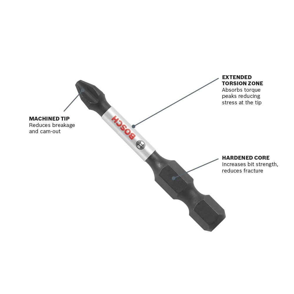 Juego de 2 puntas de destornillador Bosch Bosch Impact Tough de 1 pulgada T25 Torx (2 piezas) - ITT25102