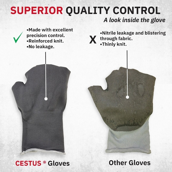 Cestus C-11 Elite, Guantes de Trabajo Recubiertos con Espuma Nitrilo WaveGrip Avanzada, Pantalla Táctil, Talla S - C11e-S