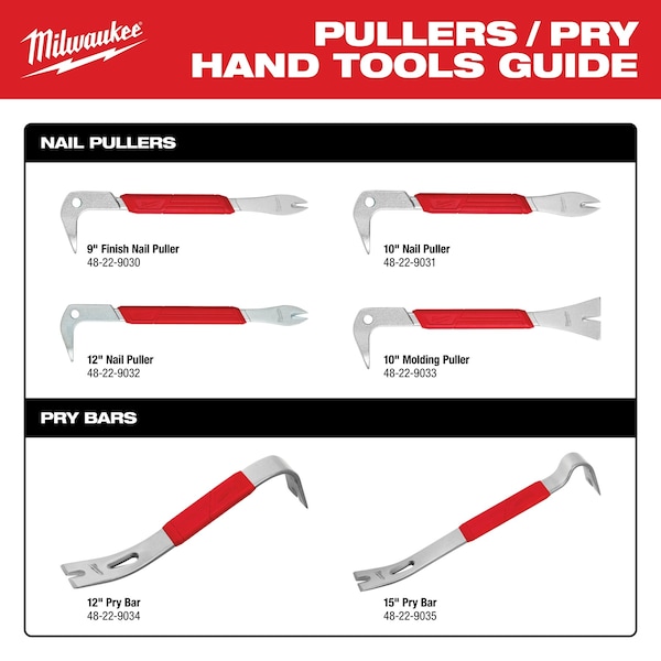 Milwaukee Tool Pry Bar, Claw, Wedge, Flat, 21 - 48-22-9042