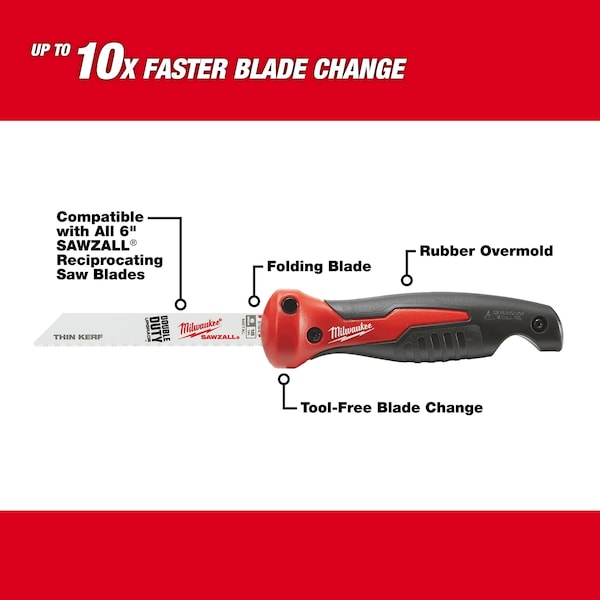 Milwaukee Tool Folding Jab Saw - 48-22-0305