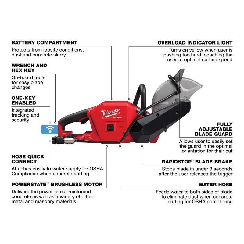 Sierra de corte de 9 pulgadas inalámbrica sin escobillas Milwaukee M18 FUEL ONE-KEY de 18V con mochila de tanque de interruptor y kit de suministro de agua - 2786-22HD-2820-21WS.