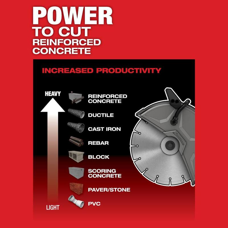 Sierra de corte de 9 pulgadas inalámbrica sin escobillas Milwaukee M18 FUEL ONE-KEY de 18V con mochila de tanque de interruptor y kit de suministro de agua - 2786-22HD-2820-21WS.