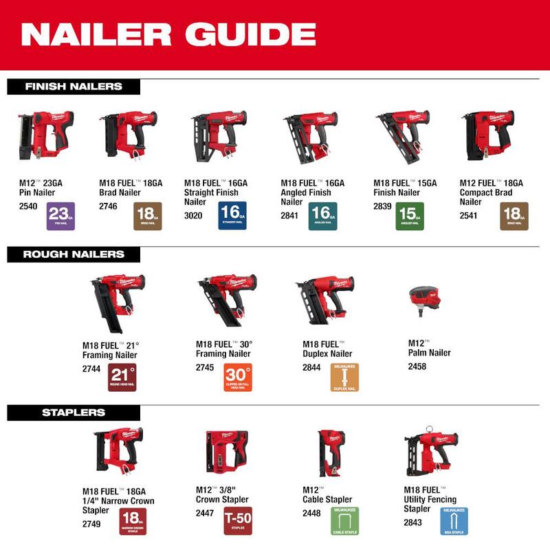 Clavadora de armazón inalámbrica Milwaukee M18 FUEL de 18 voltios con ángulo de 30 grados y motor sin escobillas de 3-1/2 pulgadas (sólo herramienta) - 2745-20