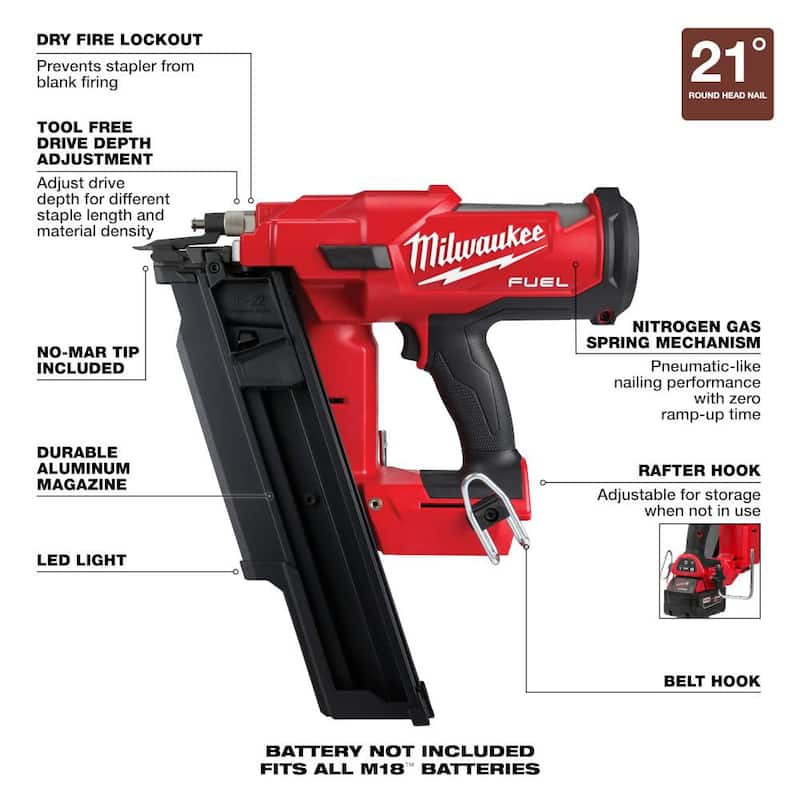 Clavadora inalámbrica Milwaukee M18 FUEL de 18 voltios y 21 grados de ángulo con tecnología de iones de litio y cepillado sin escobillas (solo la herramienta) - 2744-20.