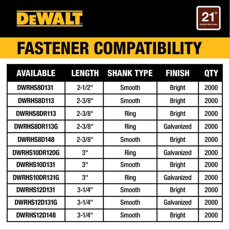 DEWALT Clavadora inalámbrica para armado con ángulo de 21° de 20 voltios (sólo herramienta) - DCN920B