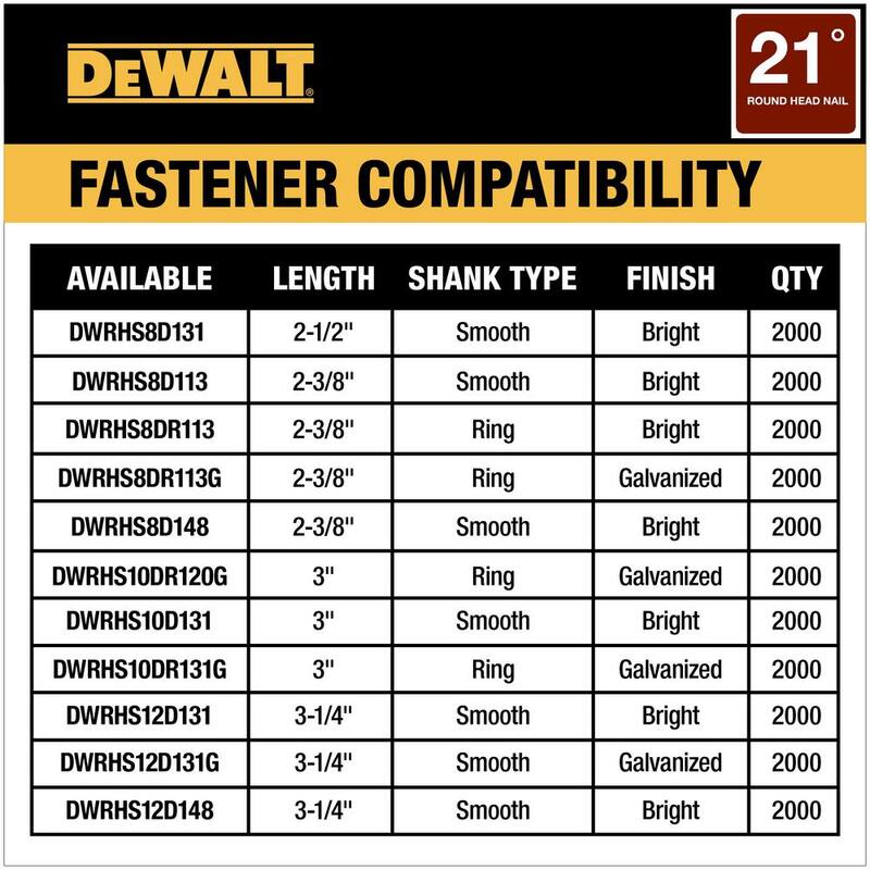 DEWALT 20V MAX XR Clavadora inalámbrica de iones de litio sin escobillas 2 velocidades 21° de plástico (herramienta solamente) - DCN21PLB