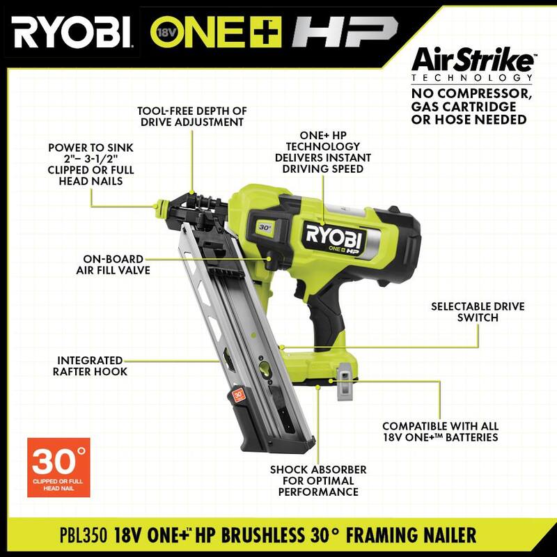 RYOBI ONE+ HP 18V Clavadora inalámbrica para marcos de 30° sin escobillas AirStrike (solo herramienta) - PBL350B