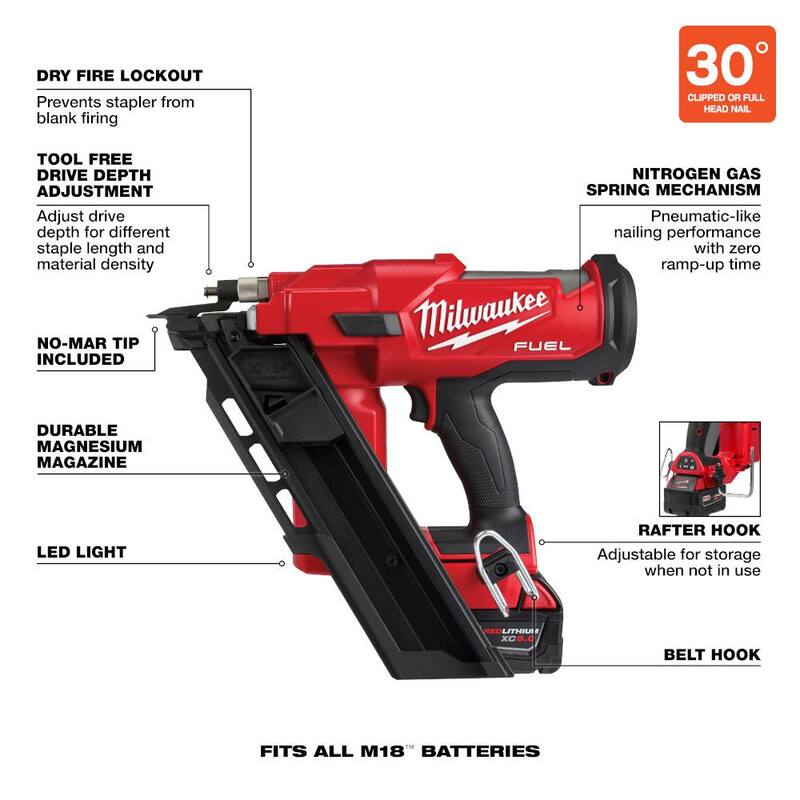 Kit de clavadora Milwaukee M18 FUEL de 3-1/2 pulgadas, 18 voltios, 30 grados, con motor sin escobillas de iones de litio, y lentes de seguridad de rendimiento con empaque - 2745-21-48-73-2040