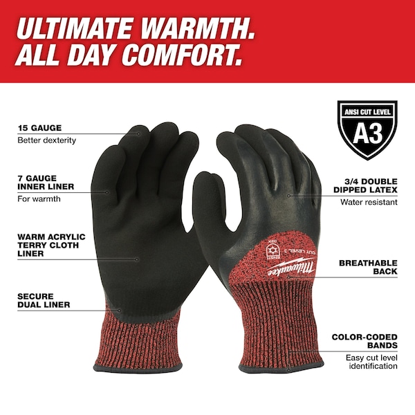 Guantes sumergidos aislados para el invierno de nivel 3 de corte de Milwaukee Tool - 2X-Grande, Nivel de corte A1, Rojo/Negro - 48-22-8924