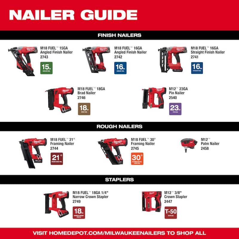Milwaukee M18 FUEL 3-1/2 pulg. 18-Volt 30 grados Ion de Litio sin escobillas Clavadora inalámbrica para marcos con batería, capacidad extendida Mag - 2745-21-48-08-2745