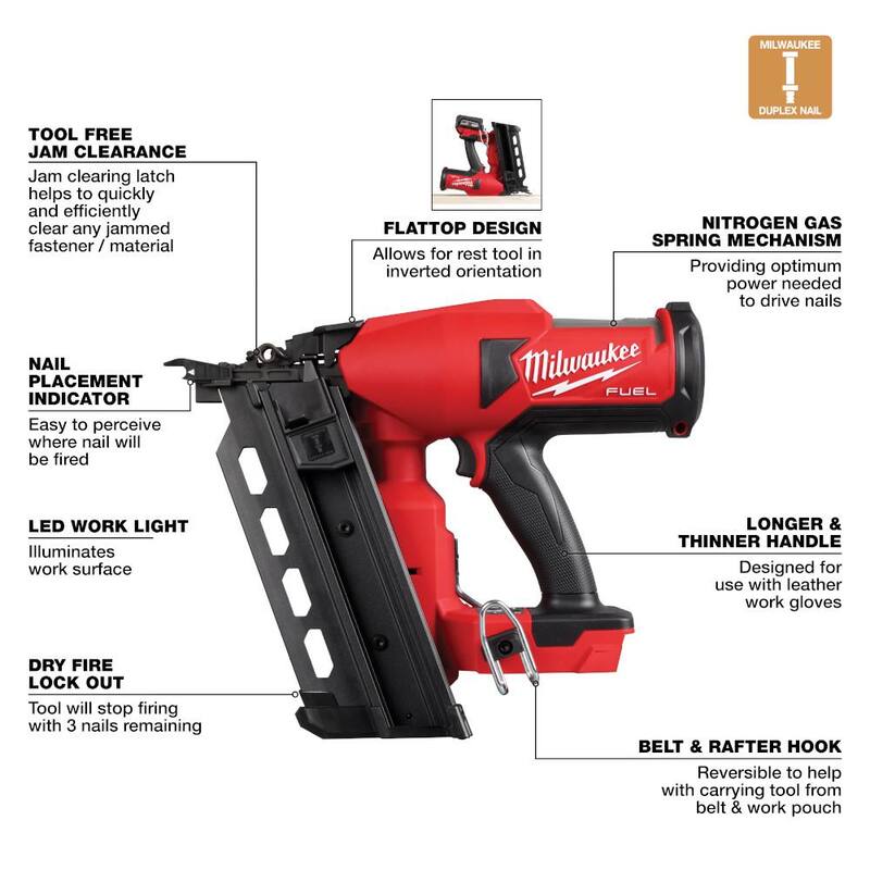 Milwaukee M18 FUEL 18-Volt Lithium-Ion Brushless Inalámbrico Clavadora Duplex (Herramienta Únicamente) con Sierra Circular de Mango Trasero de 7-1/4 pulgadas - 2844-20-2830-20