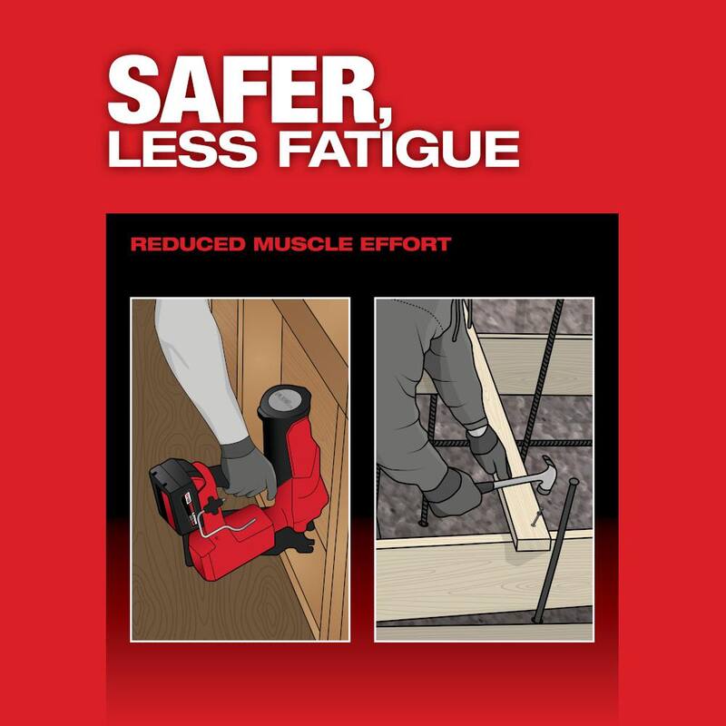 Milwaukee M18 FUEL Clavadora dúplex inalámbrica sin escobillas de 18 voltios de iones de litio (herramienta solamente) con atornillador de impacto M18 FUEL - 2844-20-2953-20.