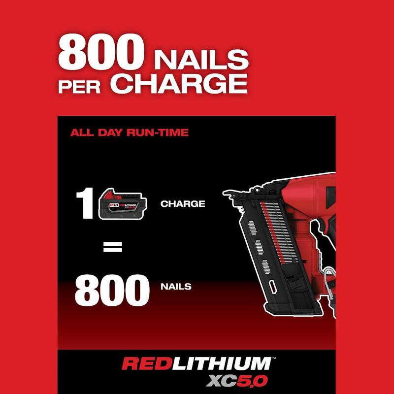 Milwaukee M18 FUEL Clavadora inalámbrica dúplex de 18 voltios de ion de litio sin escobillas (sólo herramienta) con clavadora de armazón de 21 grados M18 FUEL - 2844-20-2744-20
