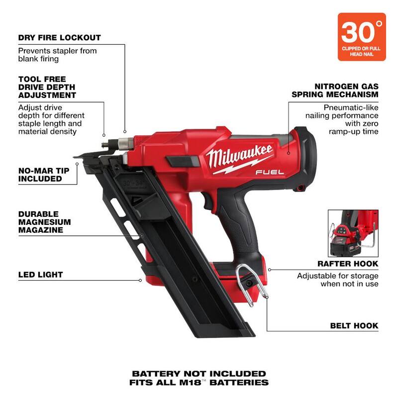 Milwaukee M18 FUEL Clavadora inalámbrica de 30 grados de ángulo de 18 voltios con baterías de 6Ah HO - 2745-20-2854-20-48-11-1862