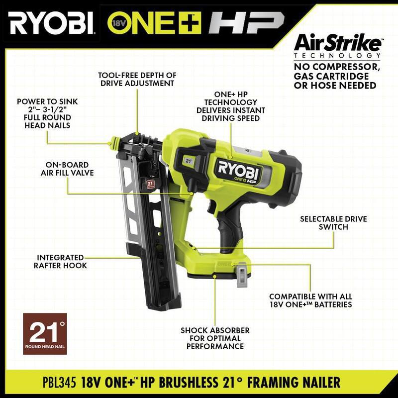 RYOBI ONE+ HP 18V Clavadora de estructuras sin escobillas inalámbrica AirStrike 21° Kit con batería de 4Ah, cargador y cargador de capacidad extendida de 21° - PBL345KN-A102EM211