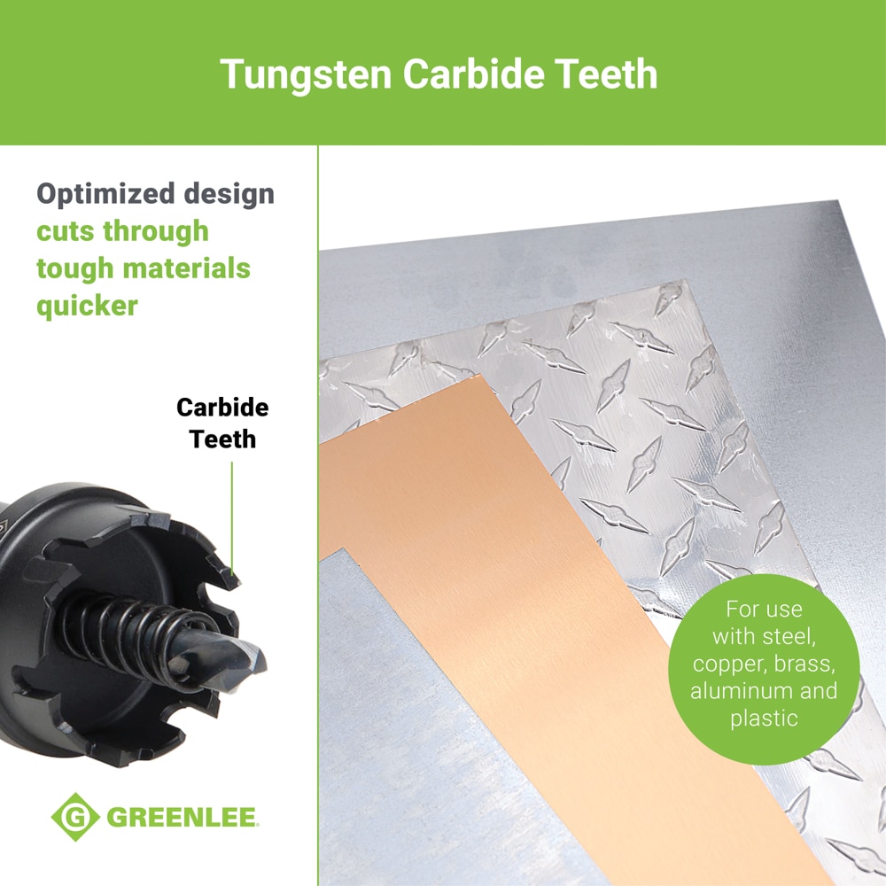 Greenlee 1-1/8-in Carbide-tipped Non-arbored Hole Saw