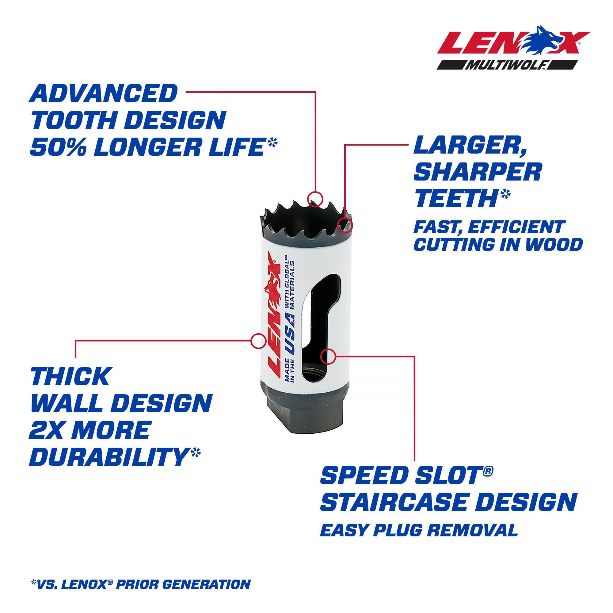 LENOX 1-in Bi-metal Non-arbored Hole Saw