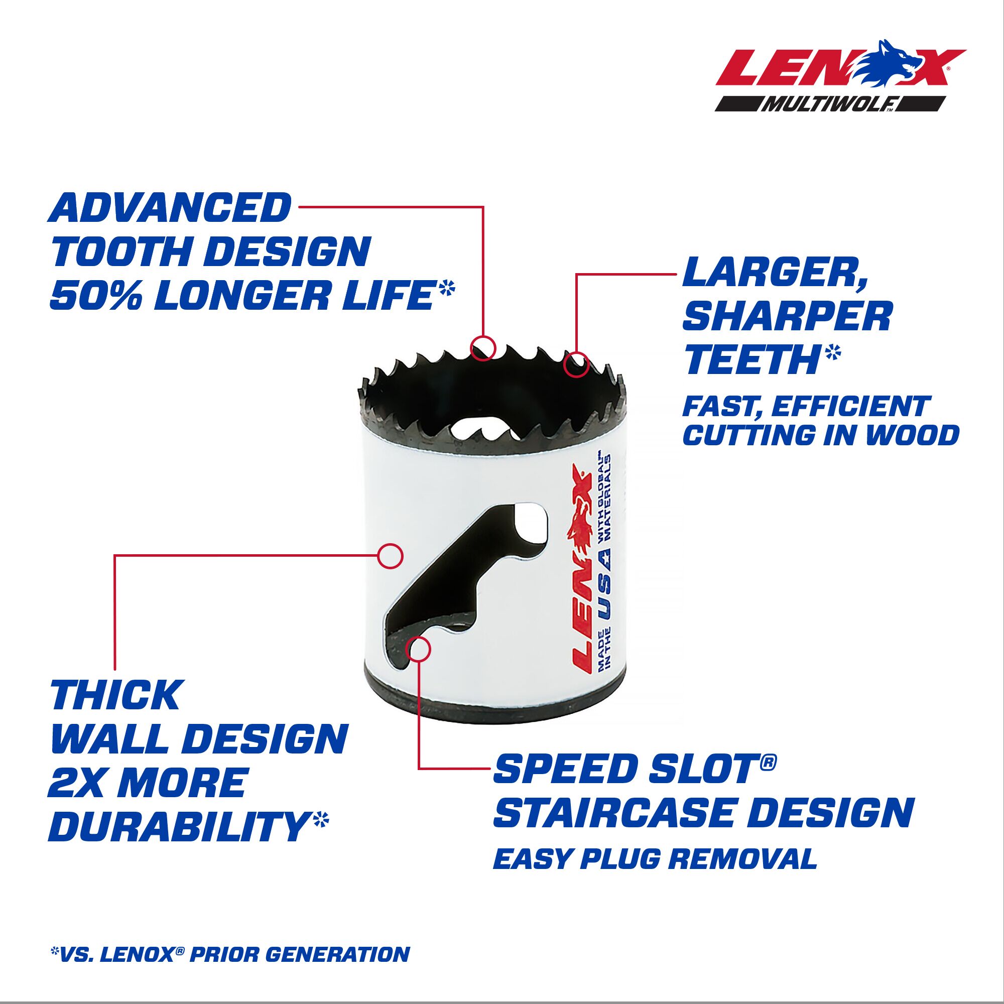 LENOX 1-3/4-in Bi-metal Non-arbored Hole Saw