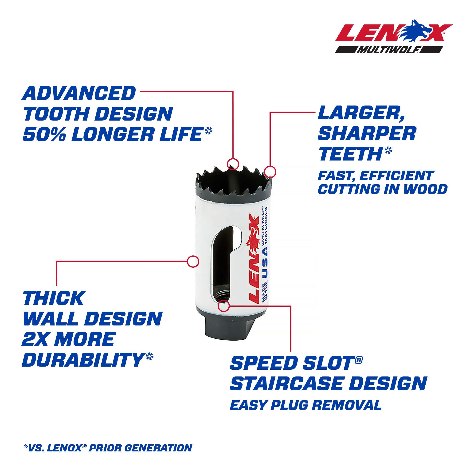 LENOX 1-1/8-in Bi-metal Non-arbored Hole Saw