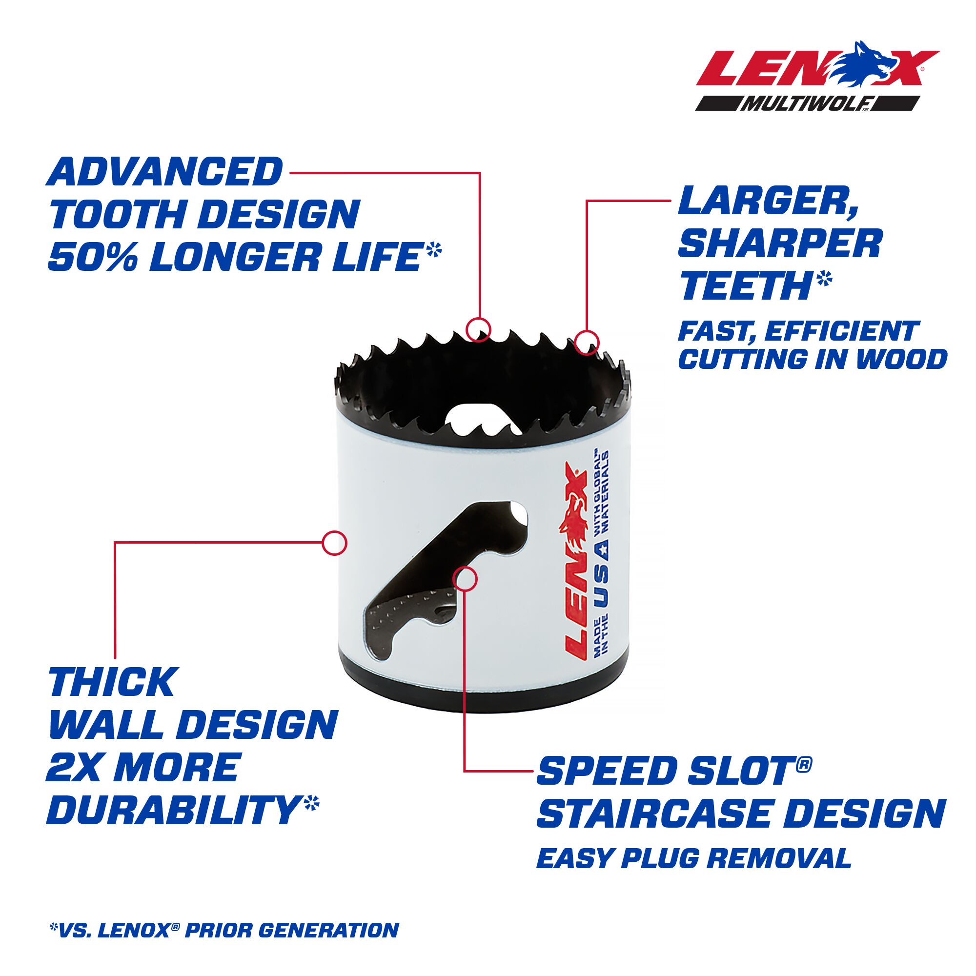 LENOX 2-in Bi-metal Non-arbored Hole Saw