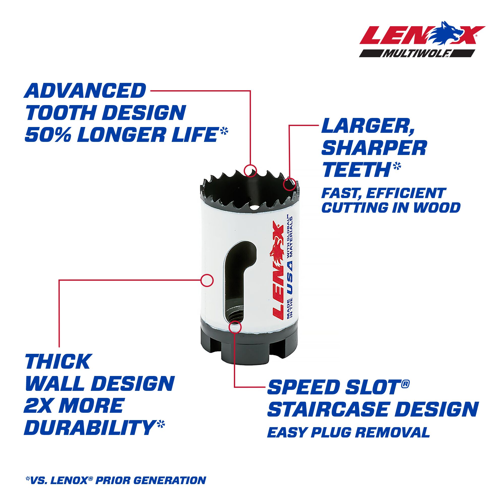 LENOX 1-3/8-in Bi-metal Non-arbored Hole Saw