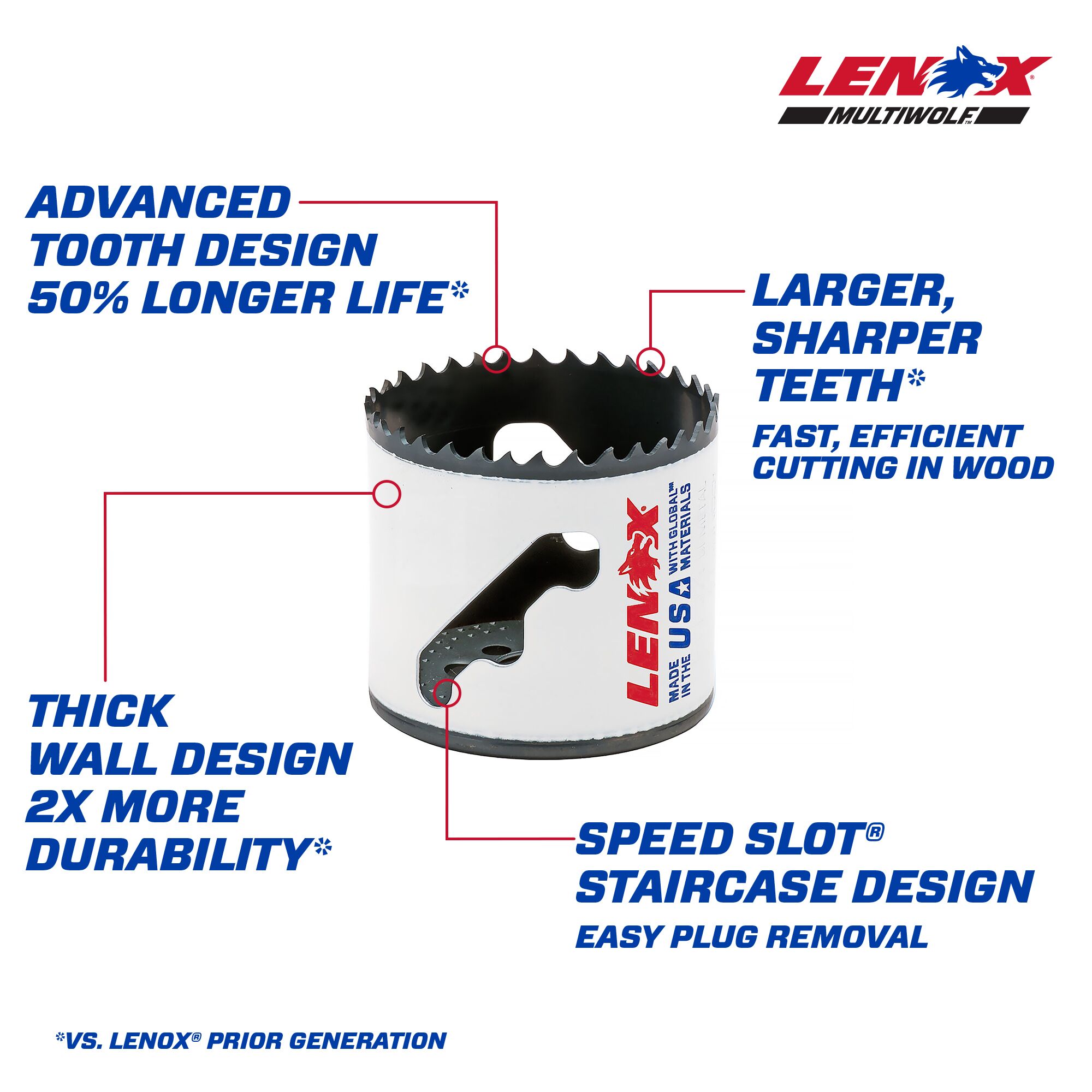 LENOX 2-1/4-in Bi-metal Non-arbored Hole Saw