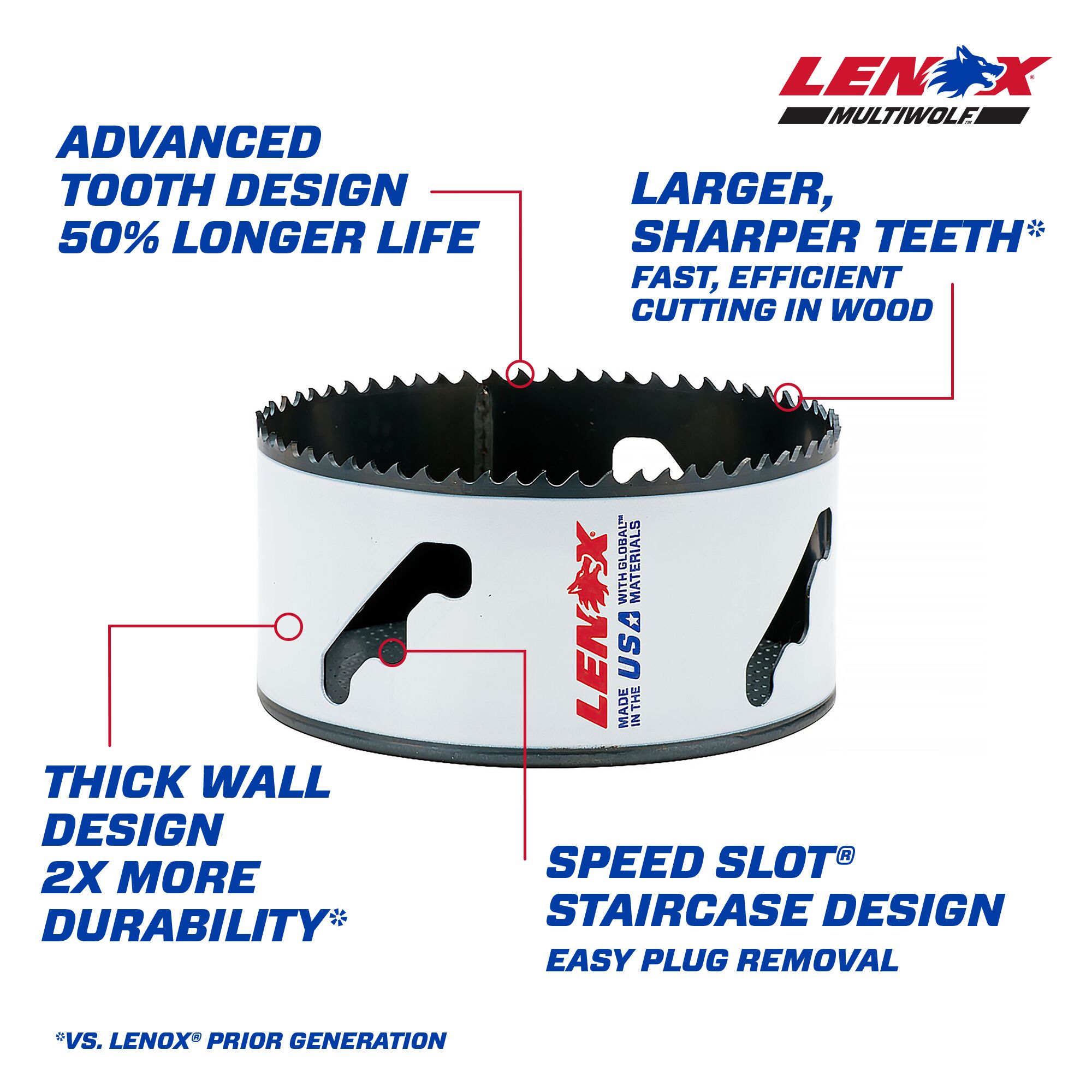 LENOX 4-in Bi-metal Non-arbored Hole Saw