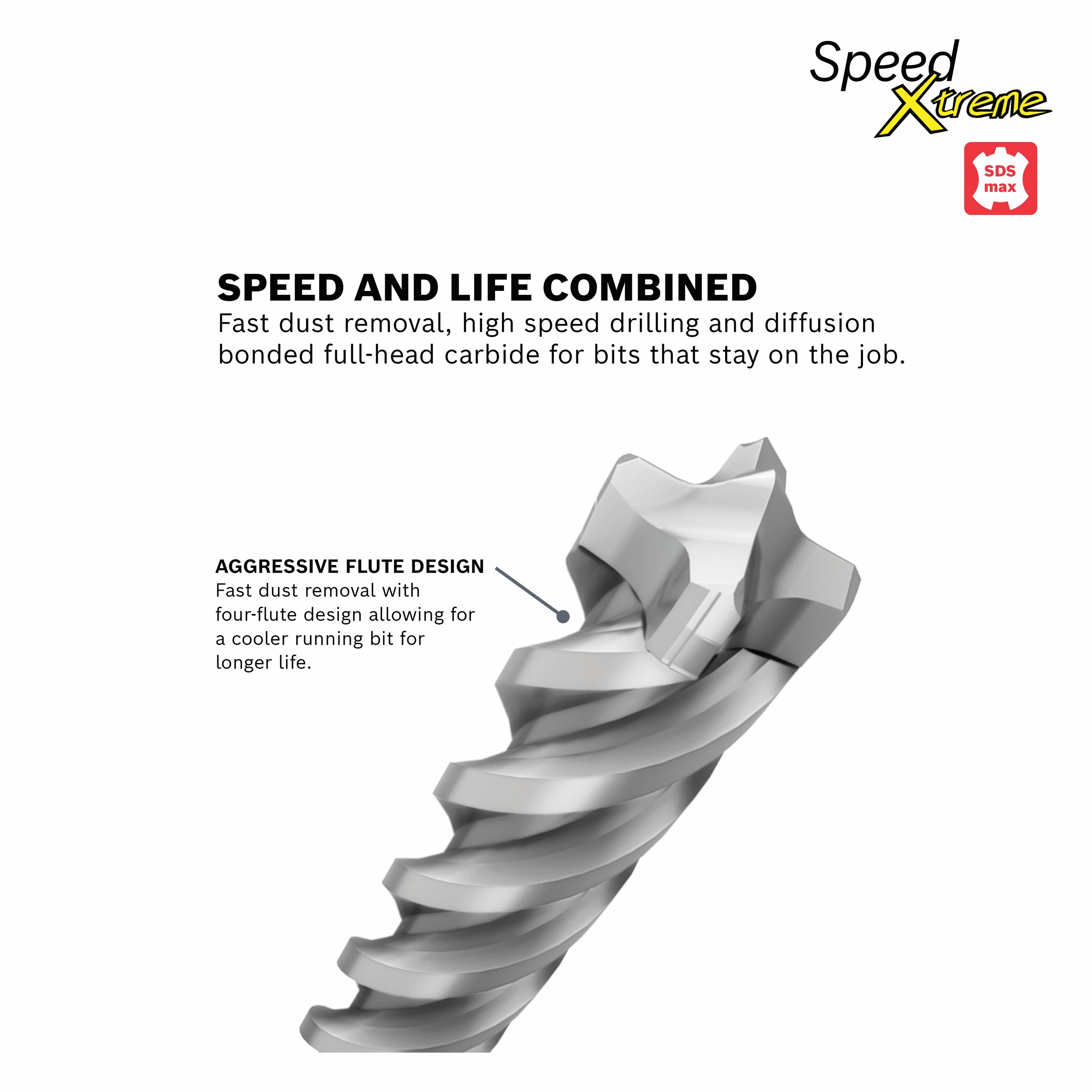 Broca de carburo para martillo de mampostería Bosch SpeedXtreme 3/4 pulg. x 21 pulg. para taladro SDS-max HCFC5031