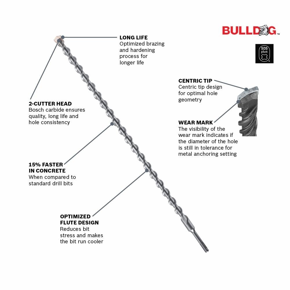 Broca de acero de aleación de 1 pulgada por 18 pulgadas para taladro SDS-plus Bulldog de Bosch HC2167