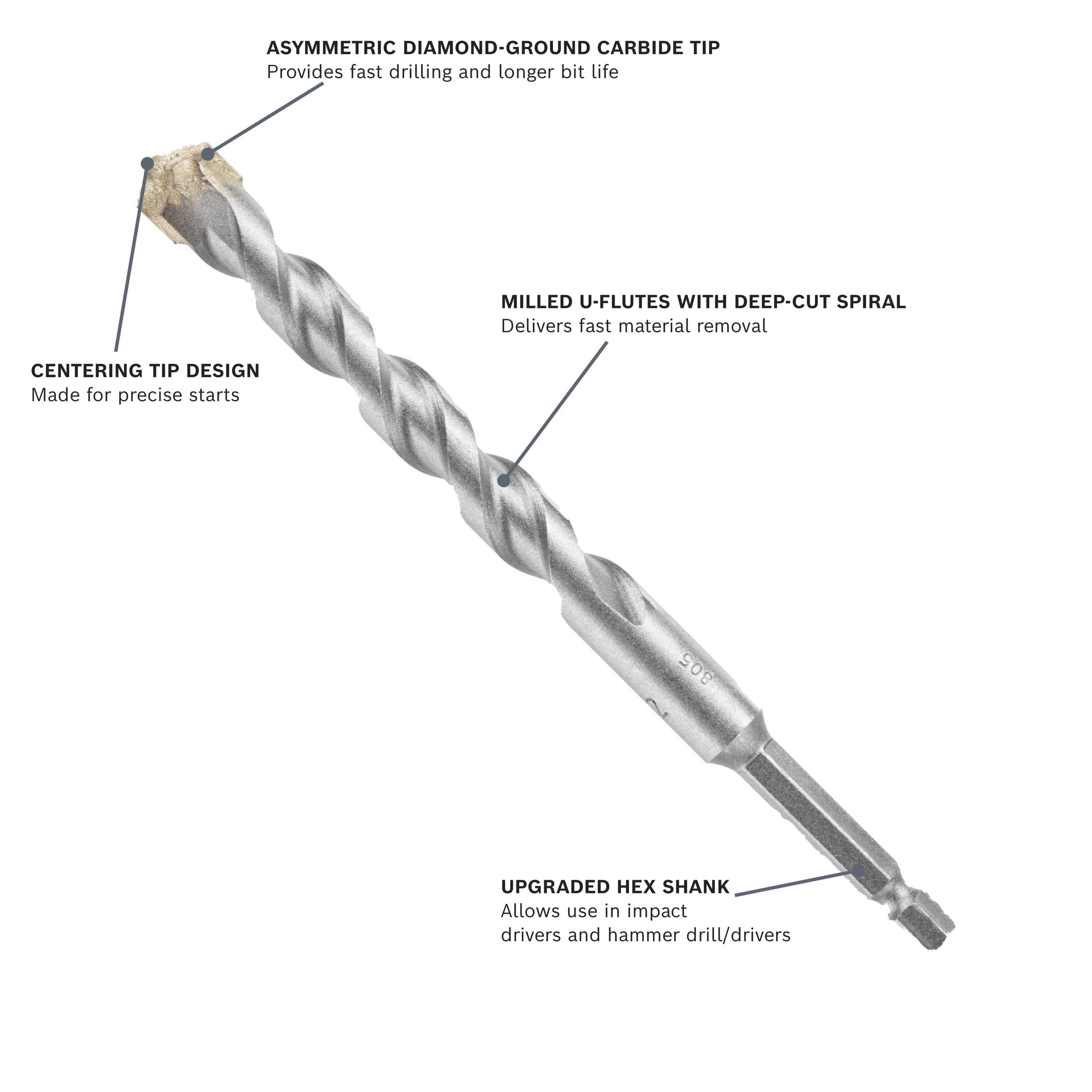 Set de 7 brocas para taladro percutor de acero de alta velocidad Bosch Impact Tough LBHXS7U.