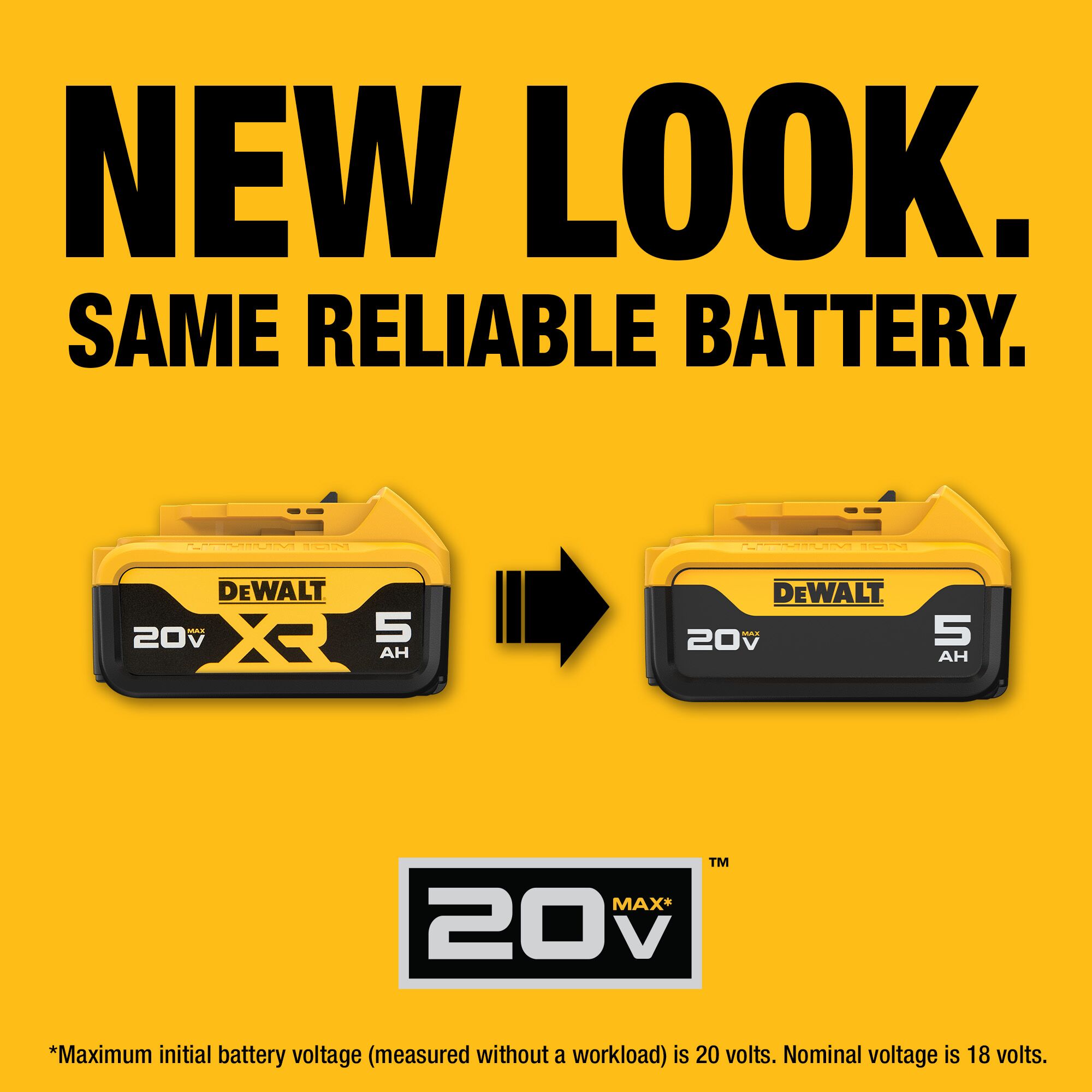 Paquete de 2 baterías de 20 V de iones de litio DEWALT con cargador (5 Ah) DCB205-2CK