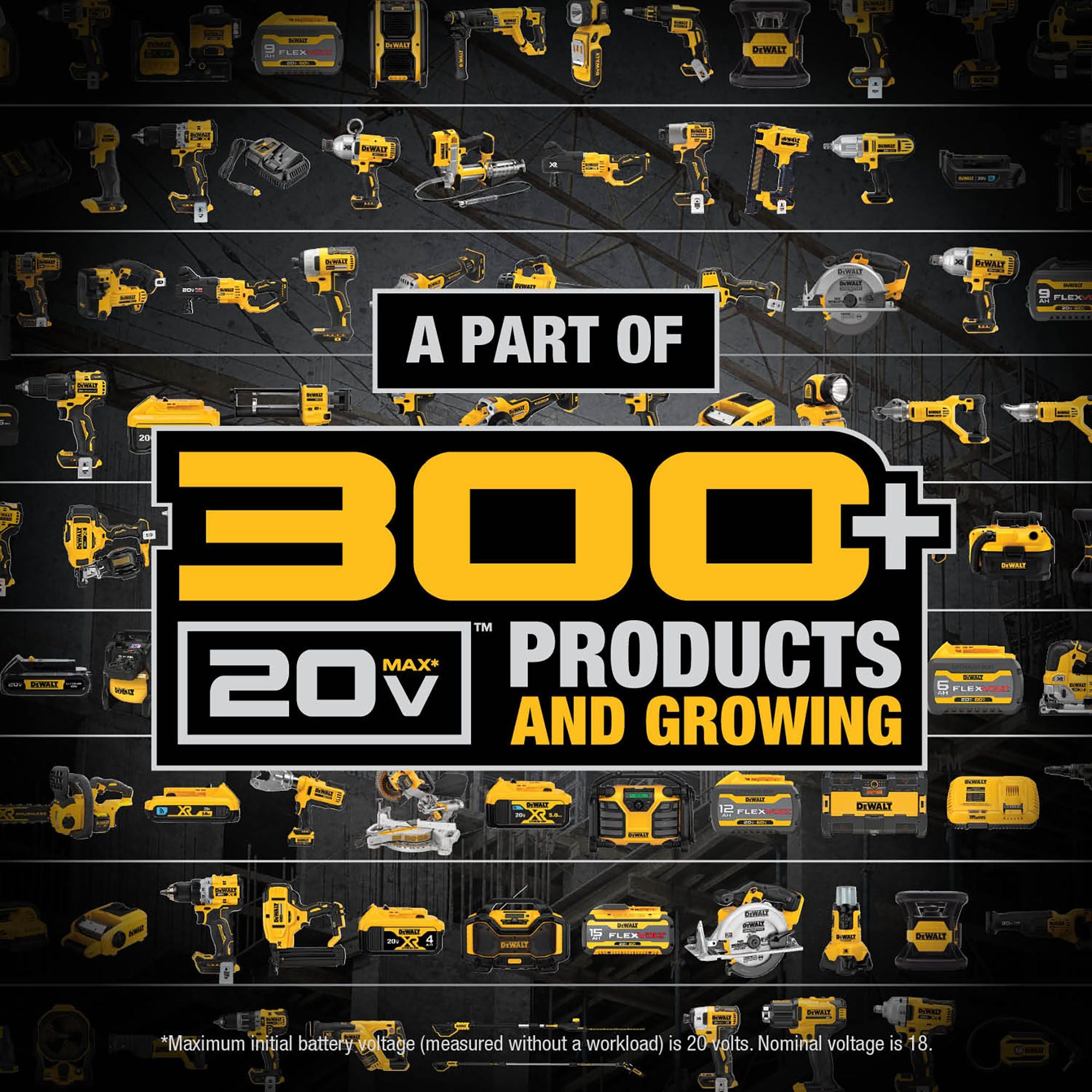 Paquete de 2 baterías de 20 V de iones de litio DEWALT con cargador (5 Ah) DCB205-2CK