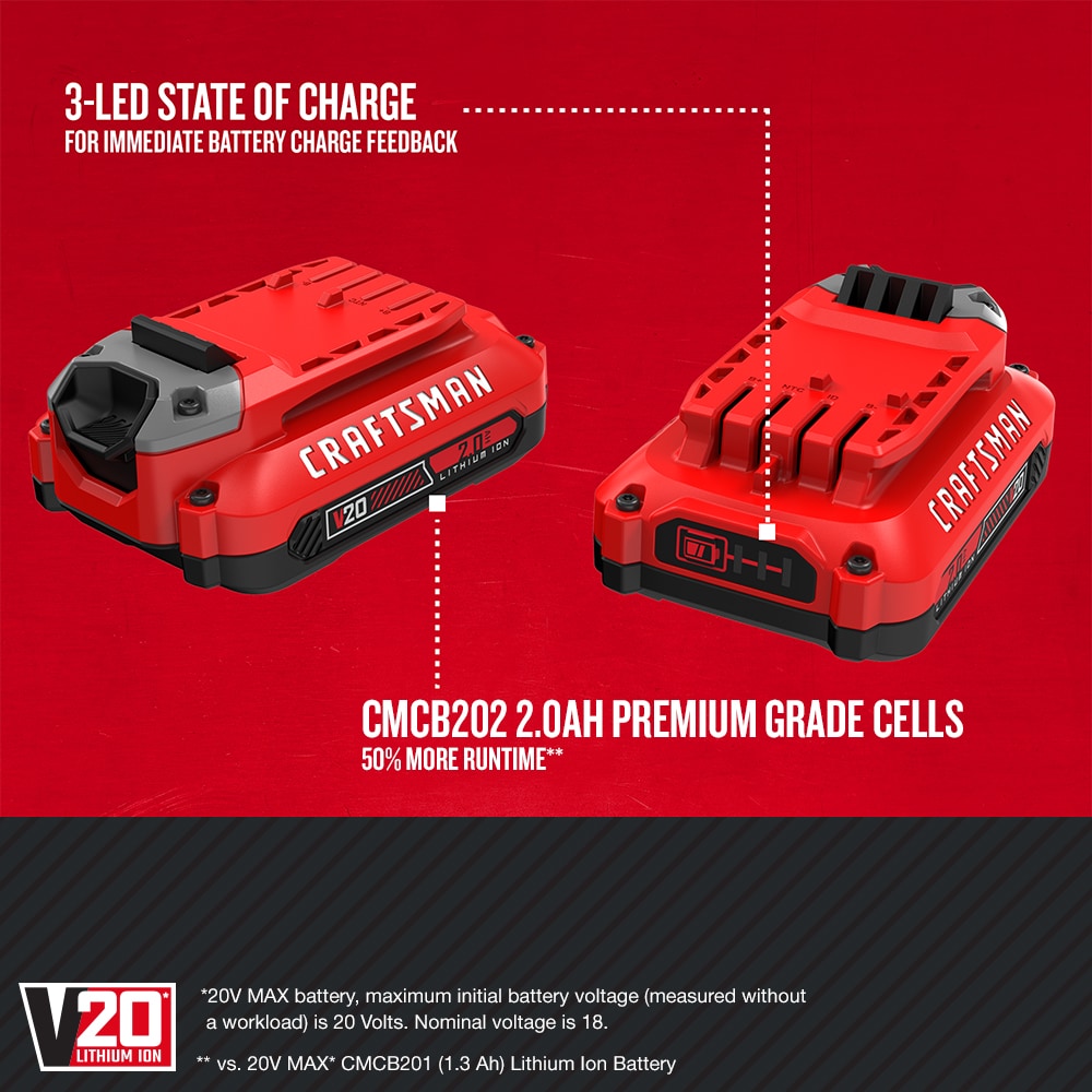 Pila de Iones de Litio de 2-Paquetes (2 Ah) de CRAFTSMAN V20 20-V