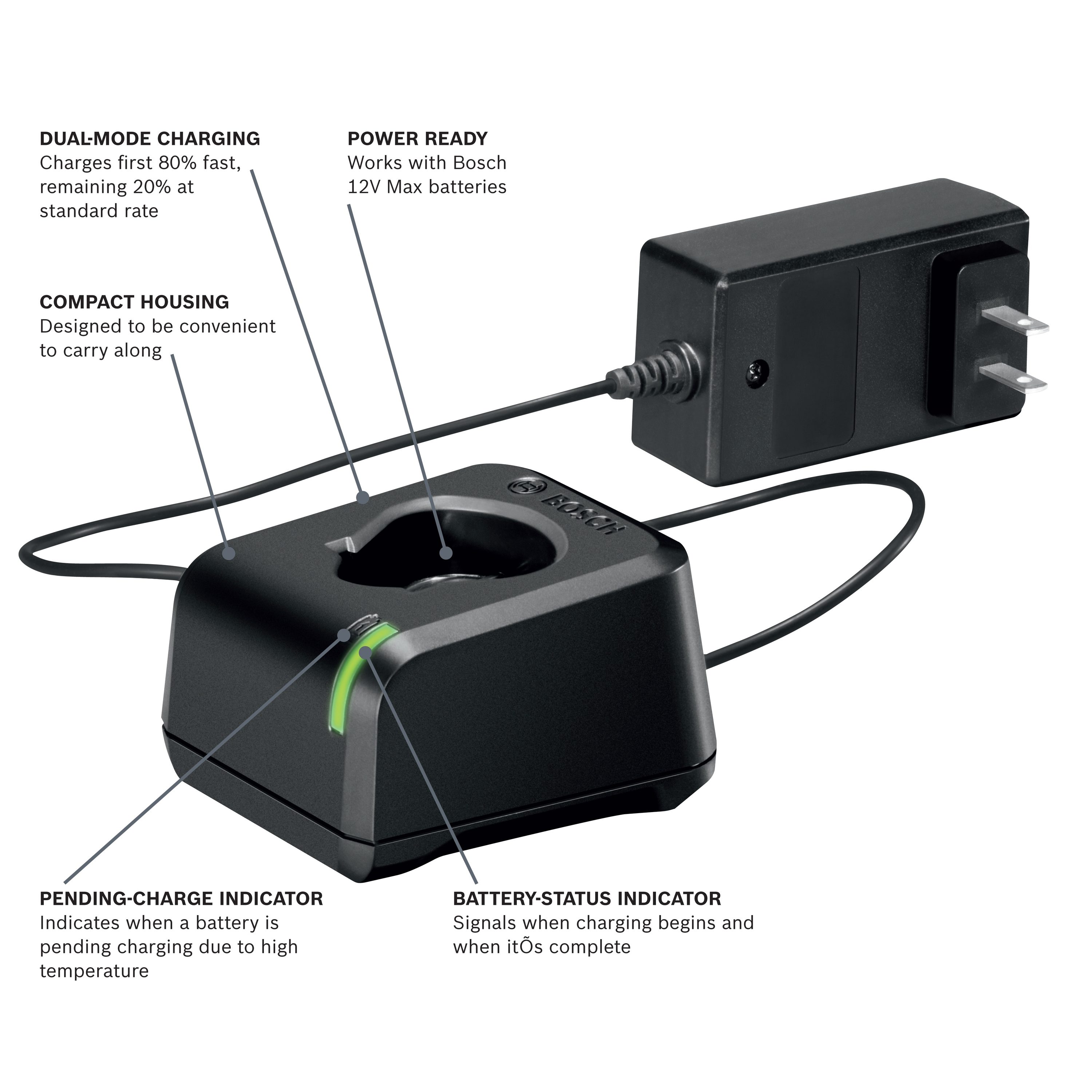 Kit de Batería de Iones de Litio de 12 V Bosch (2 Ah) GXS12V-01N12