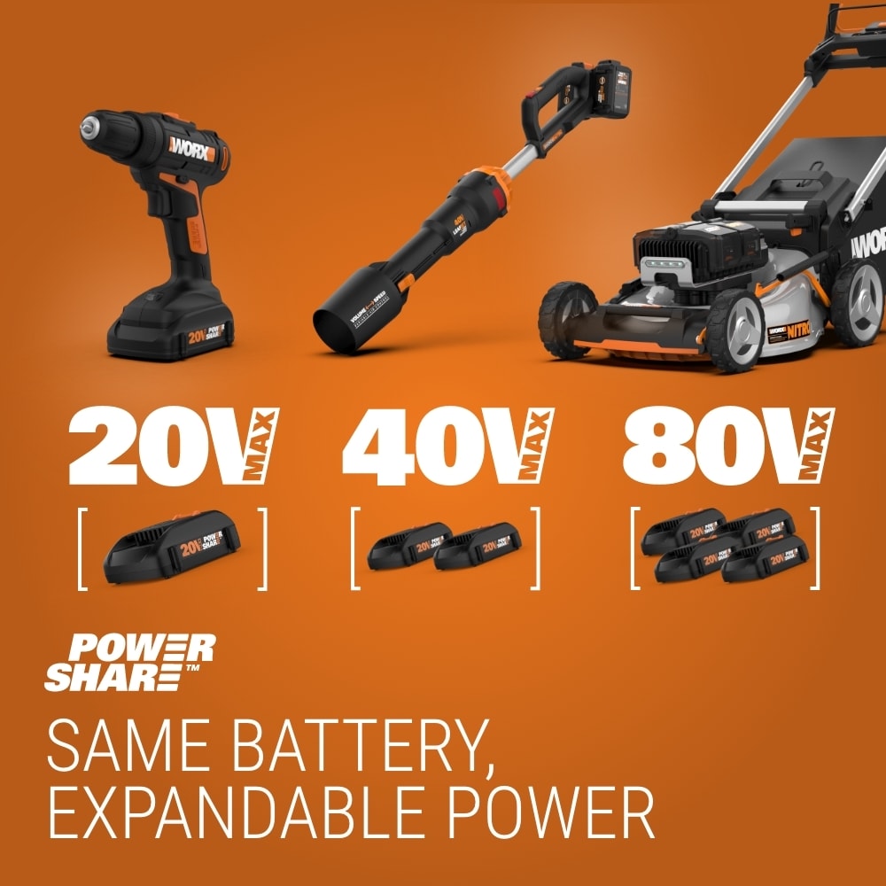 Cargador de batería de iones de litio WORX Power Share de 20V WA3770